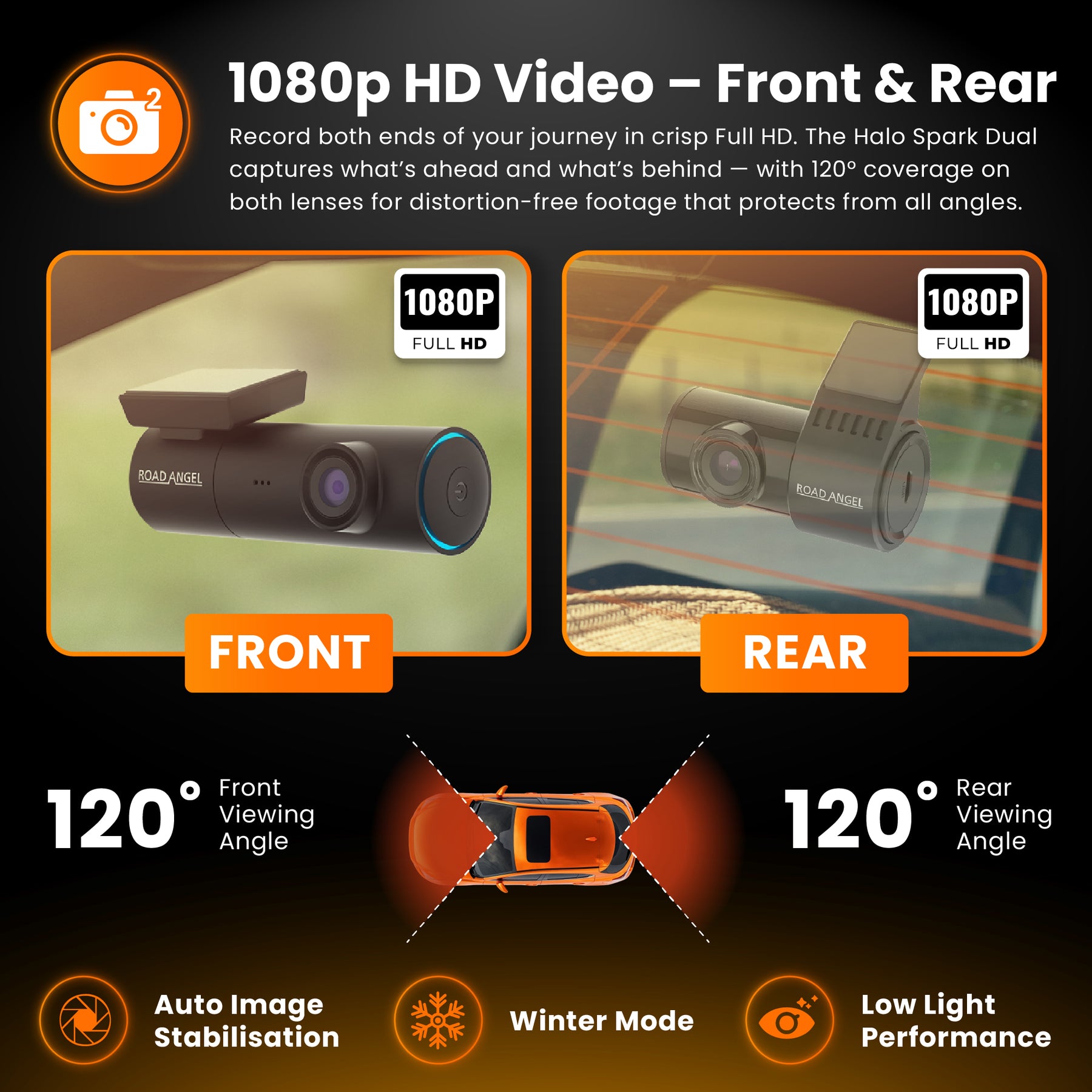 New - Halo Spark Dual Full HD 1080p Front & Rear Dash Camera With Dual Parking Mode & Winter Mode (USB-C)