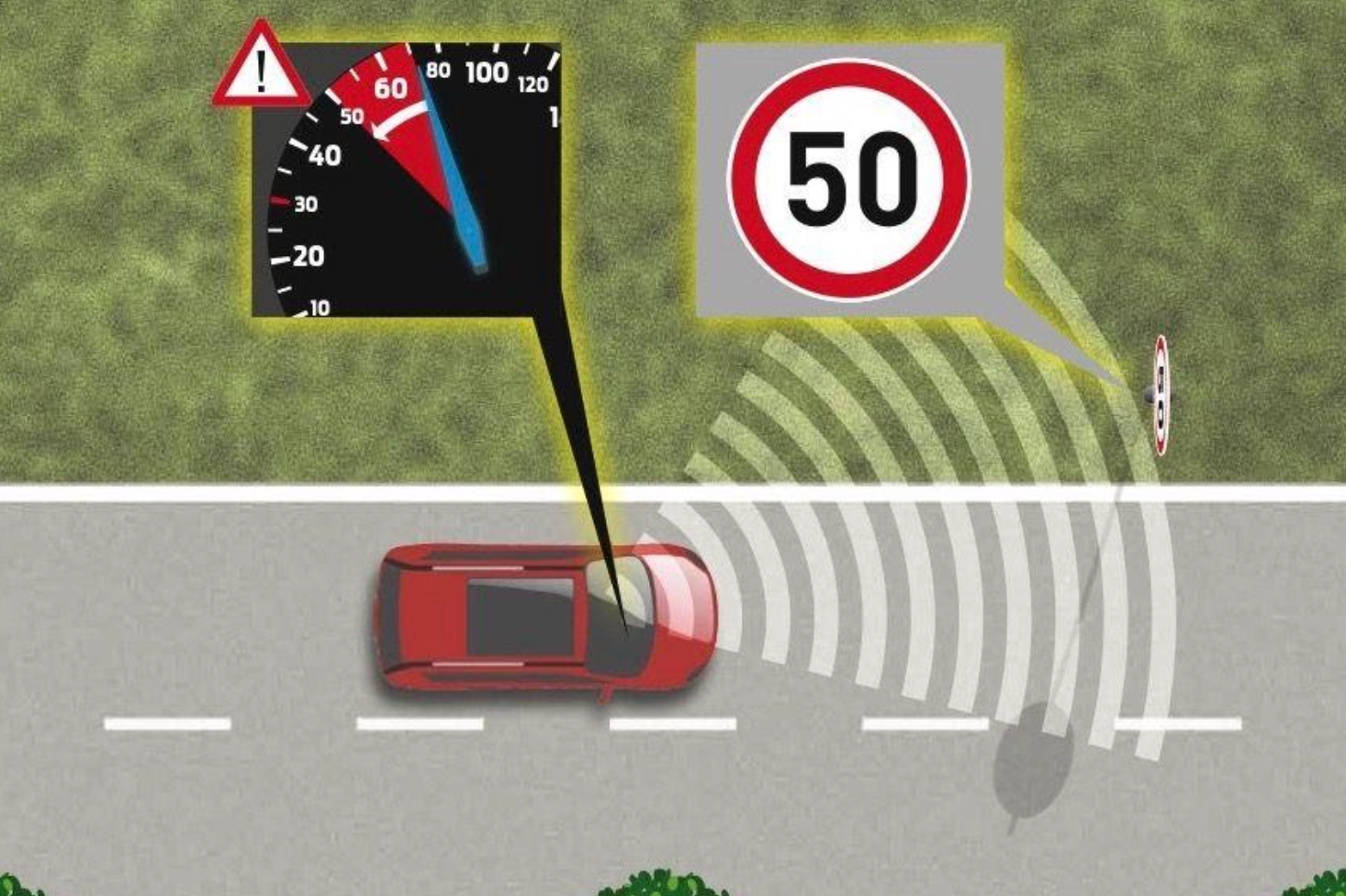 Will Intelligent Speed Assist (ISA) technology be coming to the UK soon?