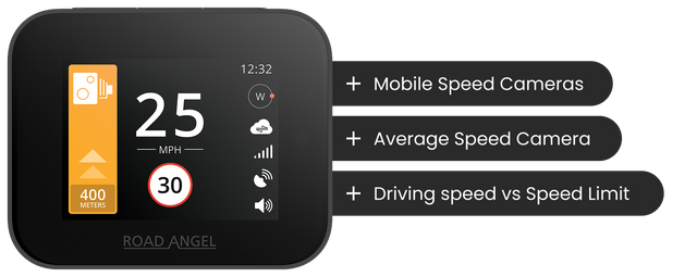Device Image