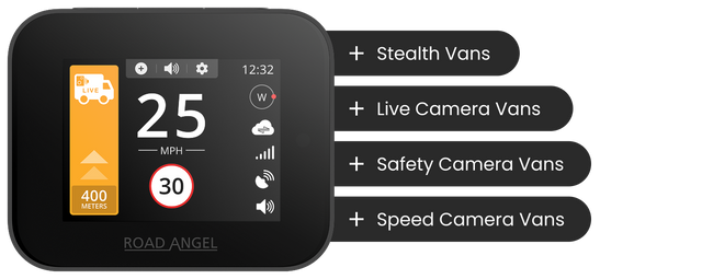 Device Image